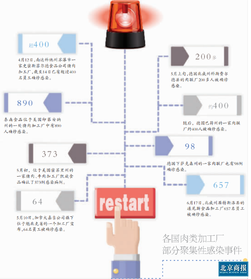 微信截图_20200619003241