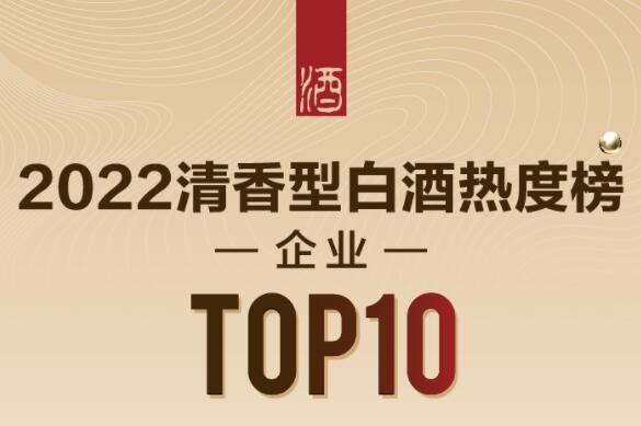 2022清香型白酒热度榜（企业）TOP10出炉，山西汾酒位居榜首