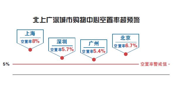 未标题-1 拷贝