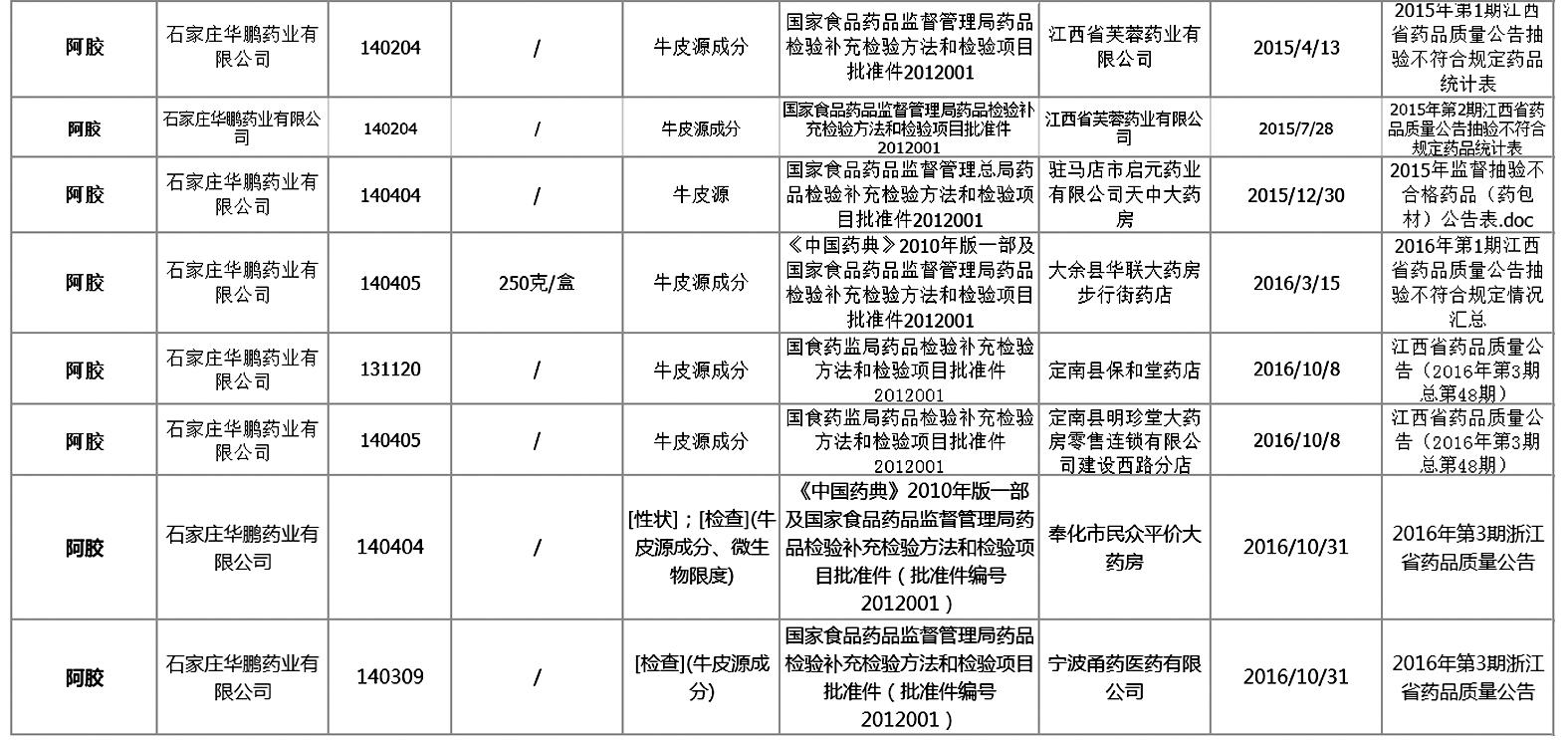 微信图片_20190301100359