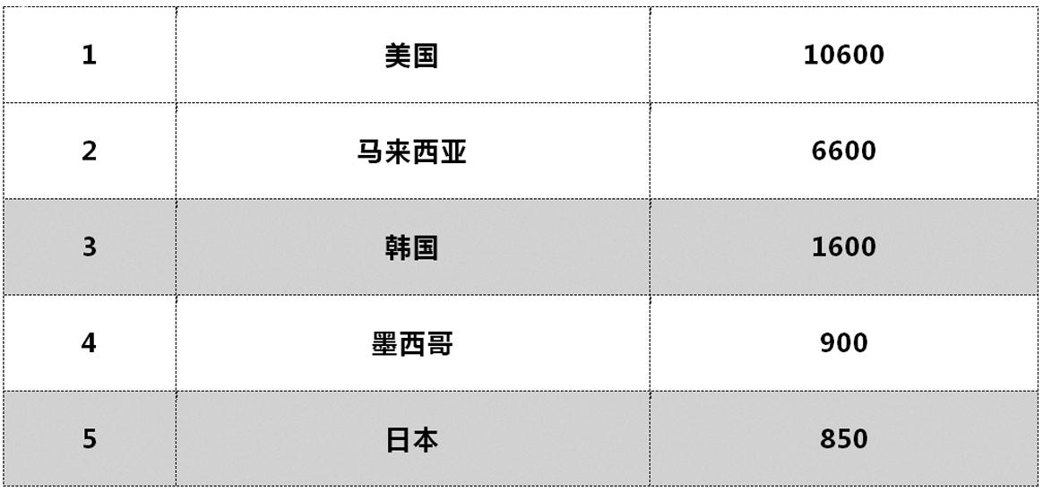 微信图片_20190311102603