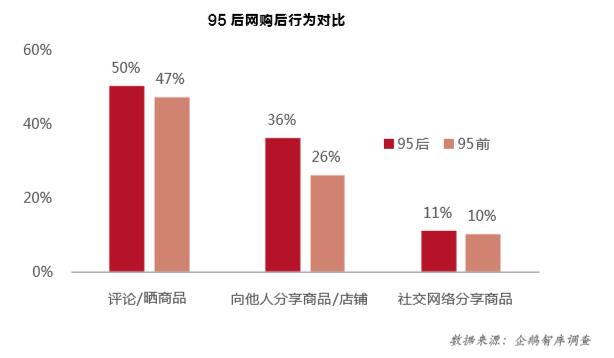 QQ截图20190619092805