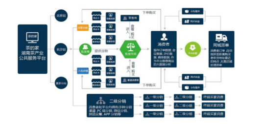 QQ图片20190906092736