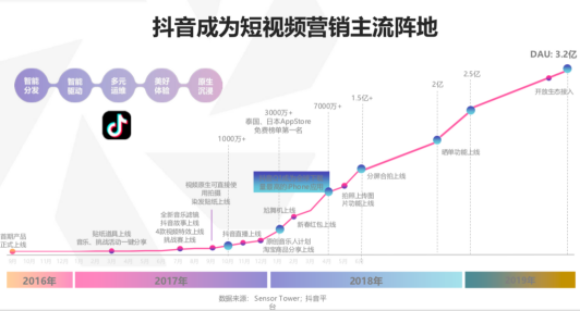 释放文化的力量！巨量引擎亮相文博会，挖掘短视频新价值558.png