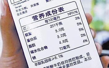 让营养标签发挥“食品说明书”作用