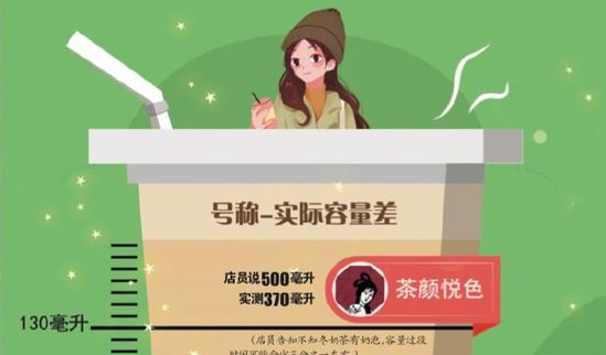 网红“不知冬”奶茶偷工减料？你能接受奶茶缺斤少两吗？