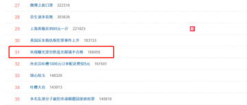 “央视曝光部分防蓝光眼镜不合格”上热搜