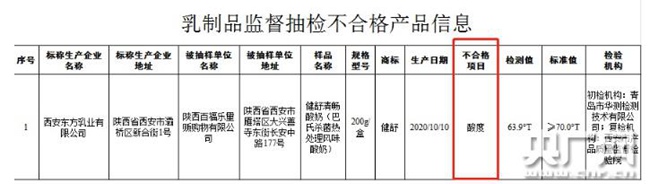 不合格产品信息（截图）