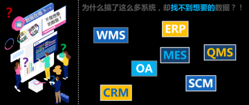 一物一码助力企业数字化转型升级，爱创科技出席第四届防伪追溯供需论坛