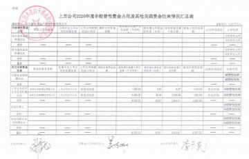 老白干涉虚开增值税发票超200万