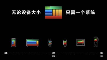 美的九阳等搭载华为鸿蒙新系统产品上架