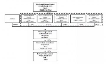 海宇公司被部分高管“卸磨杀驴”