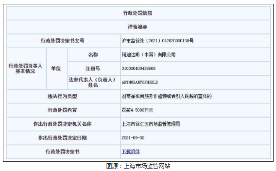 阿迪达斯旗下一品牌多款商品宣传和实际不符被处罚