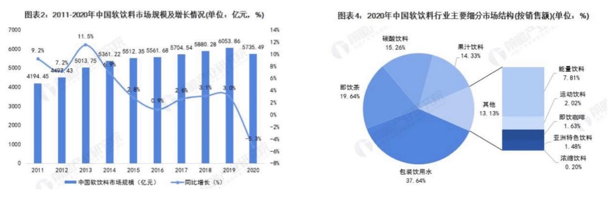 卖的不是水？高端饮用水市场群雄逐鹿，VOSS如何另辟蹊径？