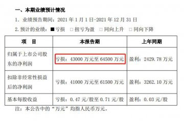 卖鞋不如做直播！“女鞋第一股”官宣放弃卖鞋