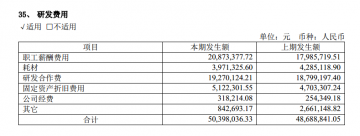 贵州茅台研发人员年薪仅4万？